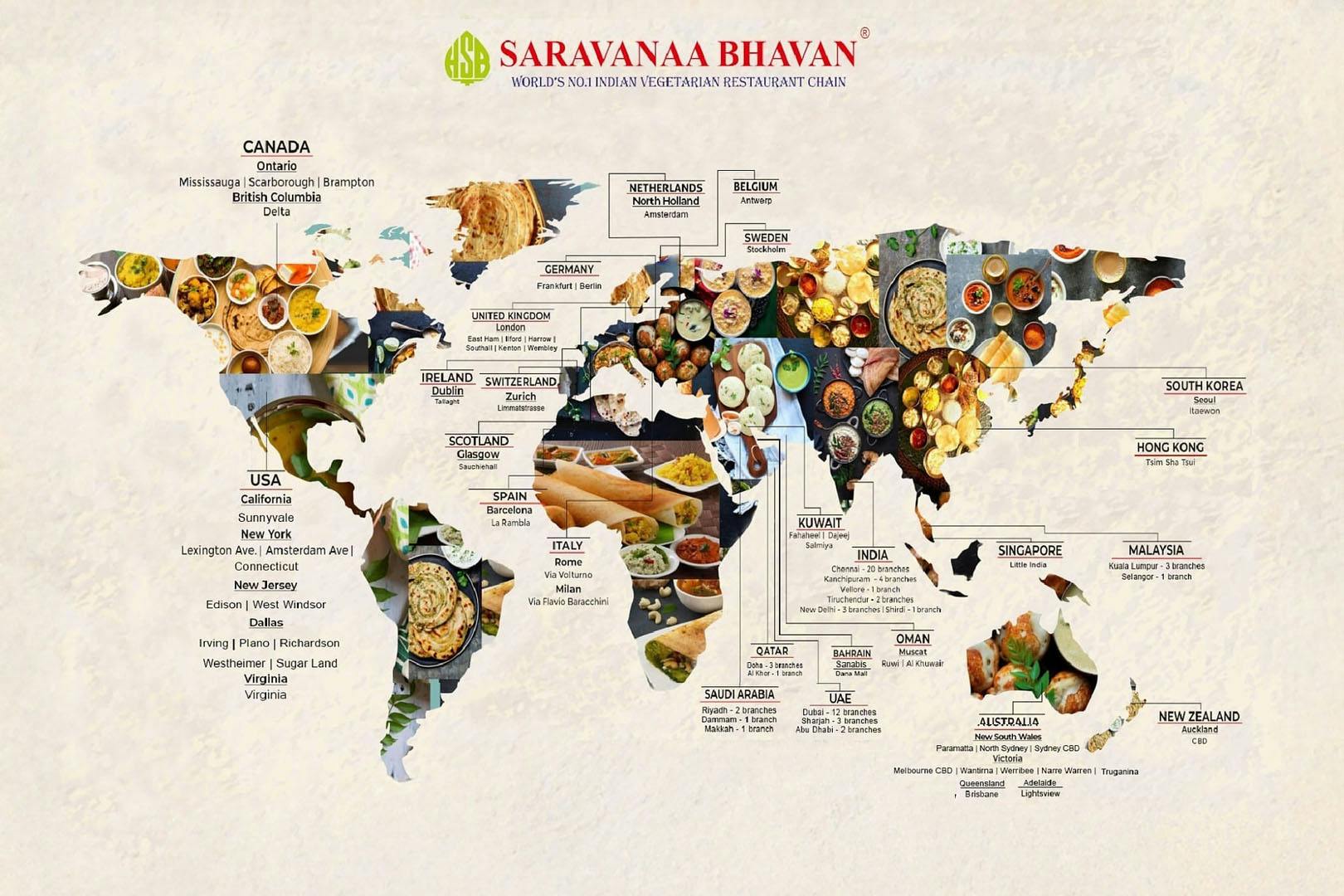Saravanaa Bhavan