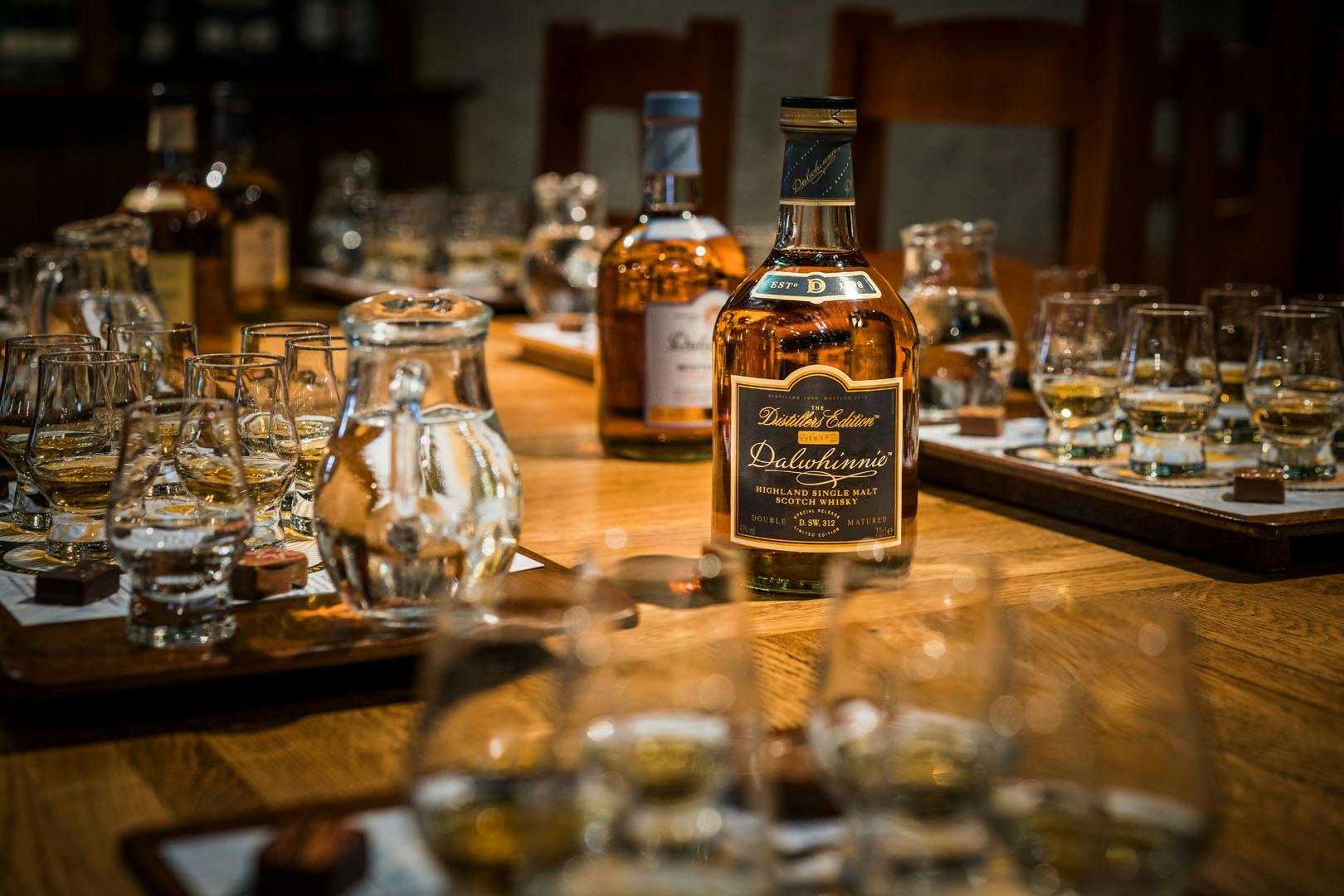 Dalwhinnie Distillery