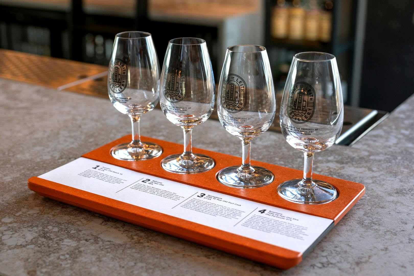 Port of Leith Distillery