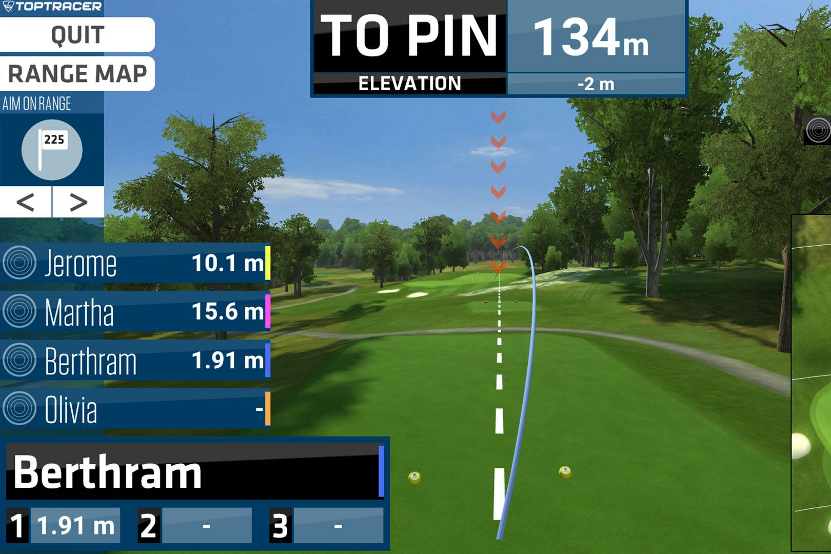 Mearns Castle Golf Academy